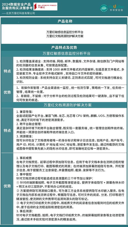 萬里紅榮膺Goupsec數據安全產品及服務購買決策參考酷廠商推薦，引領停車場服務新標桿